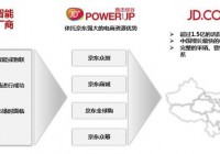 京东JD+ PowerUP联手京东3C为海外市场本土化服务再升级